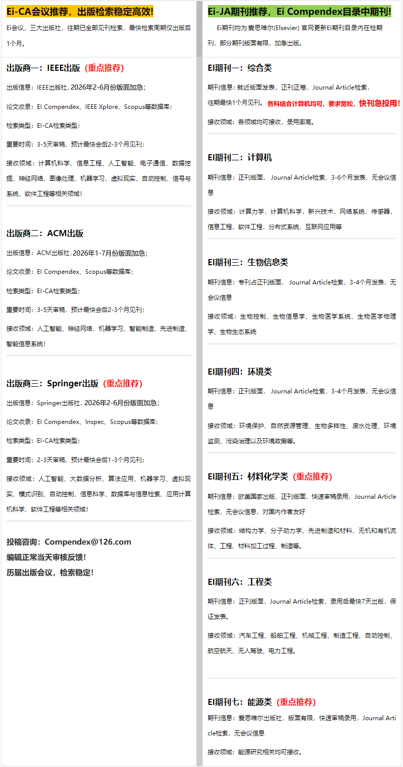 EI会议与EI期刊最新推荐